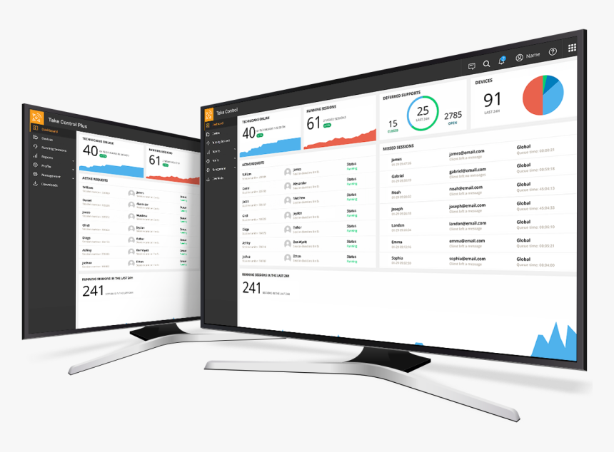 Transparent Blank Computer Screen Png - Solarwinds Take Control, Png Download