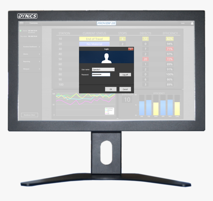 Computer Monitor, HD Png Download