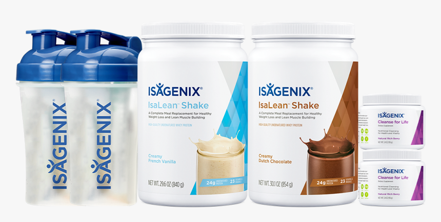 Water Bottle, HD Png Download