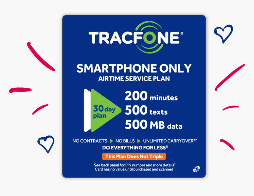 Tracfone 15 Dollar Plan , Png Download - Graphic Design, Transparent Png