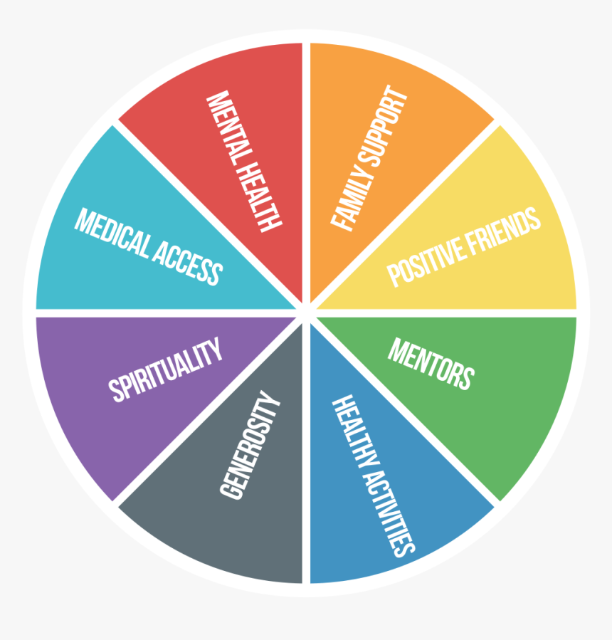 Canadian Mens Health Foundation, HD Png Download