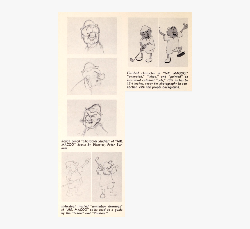 Sketch, HD Png Download