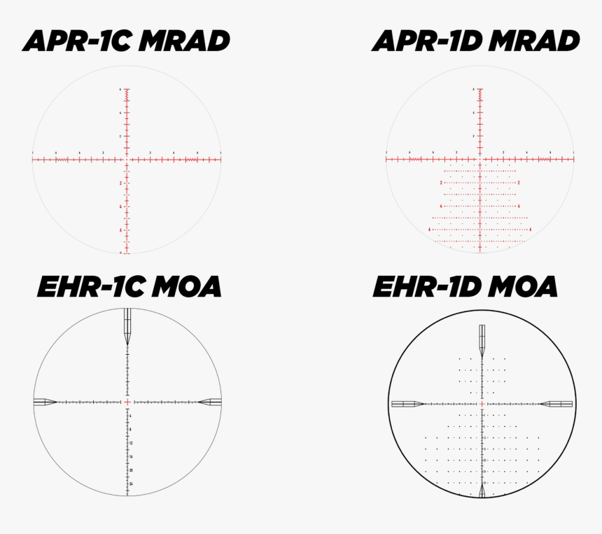 Element Nexus 5-20x50 Ffp - Circle, HD Png Download