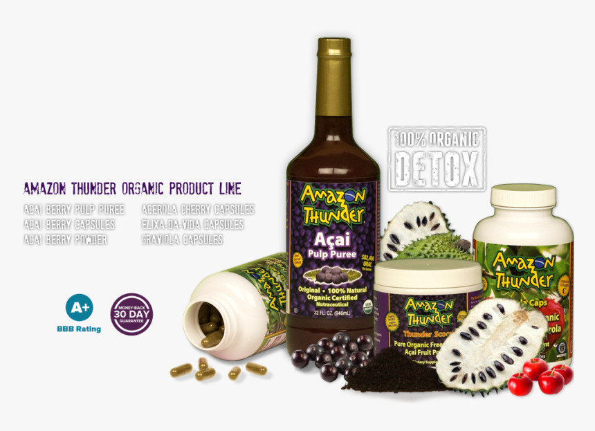 2 - Bilberry, HD Png Download