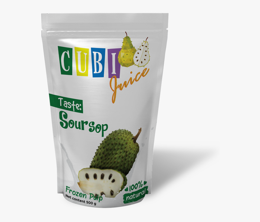 Picture - Soursop, HD Png Download