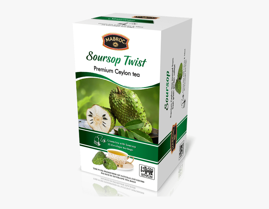 Barbary Fig, HD Png Download