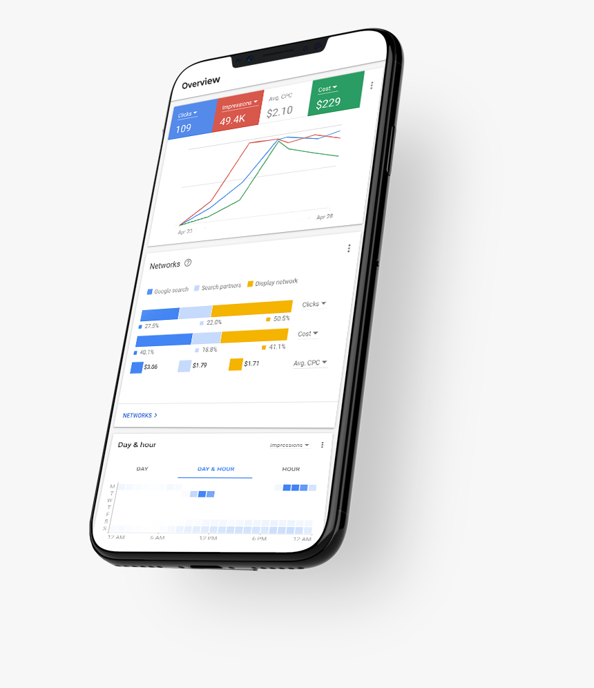 Smartphone, HD Png Download