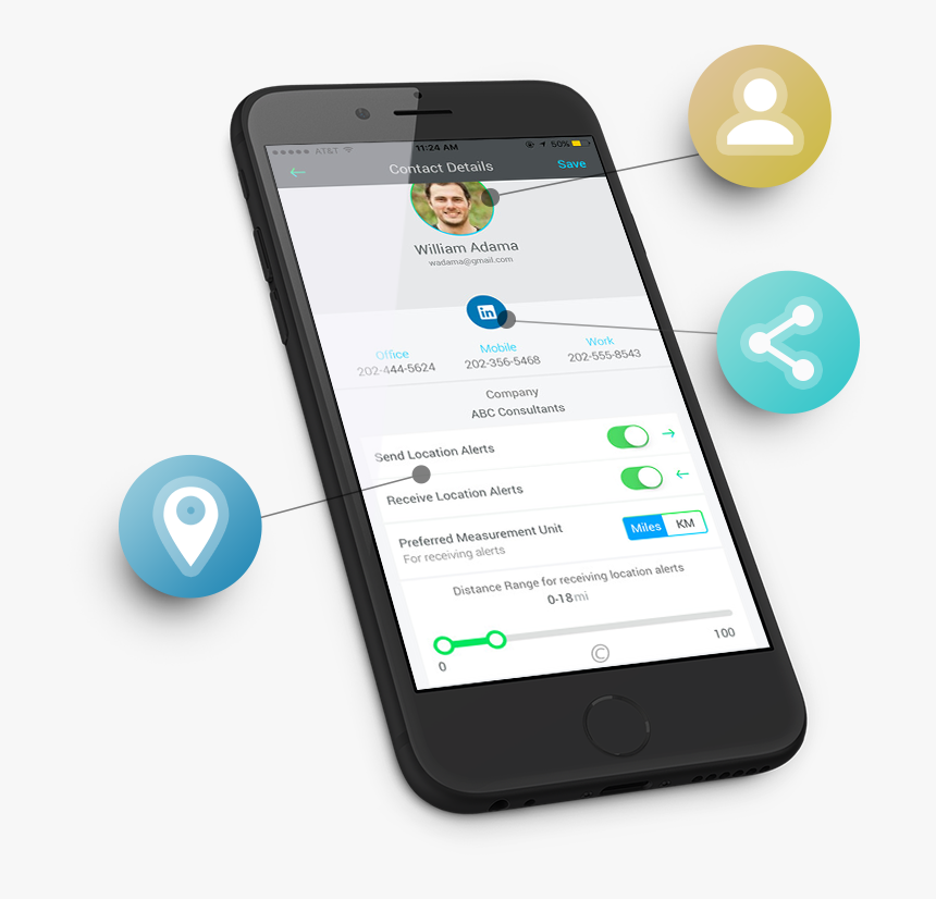 Mobile App Builder Zco How To Create A Mobile App From - Iphone, HD Png Download