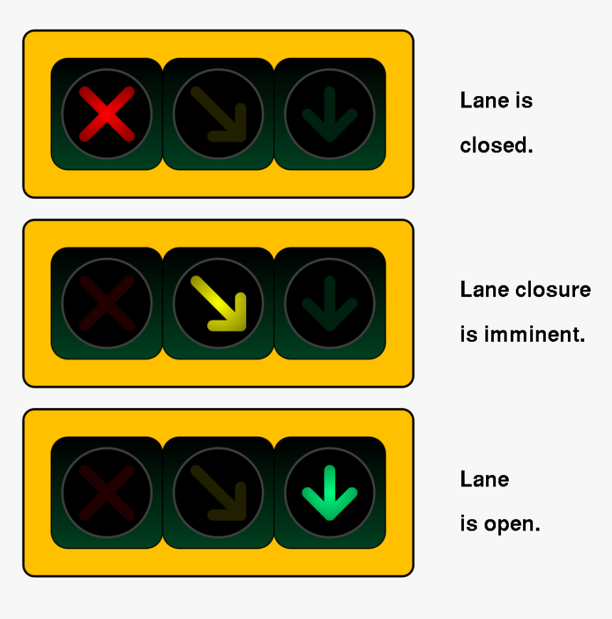 Lane Use Lights, HD Png Download , Transparent Png Image PNGitem