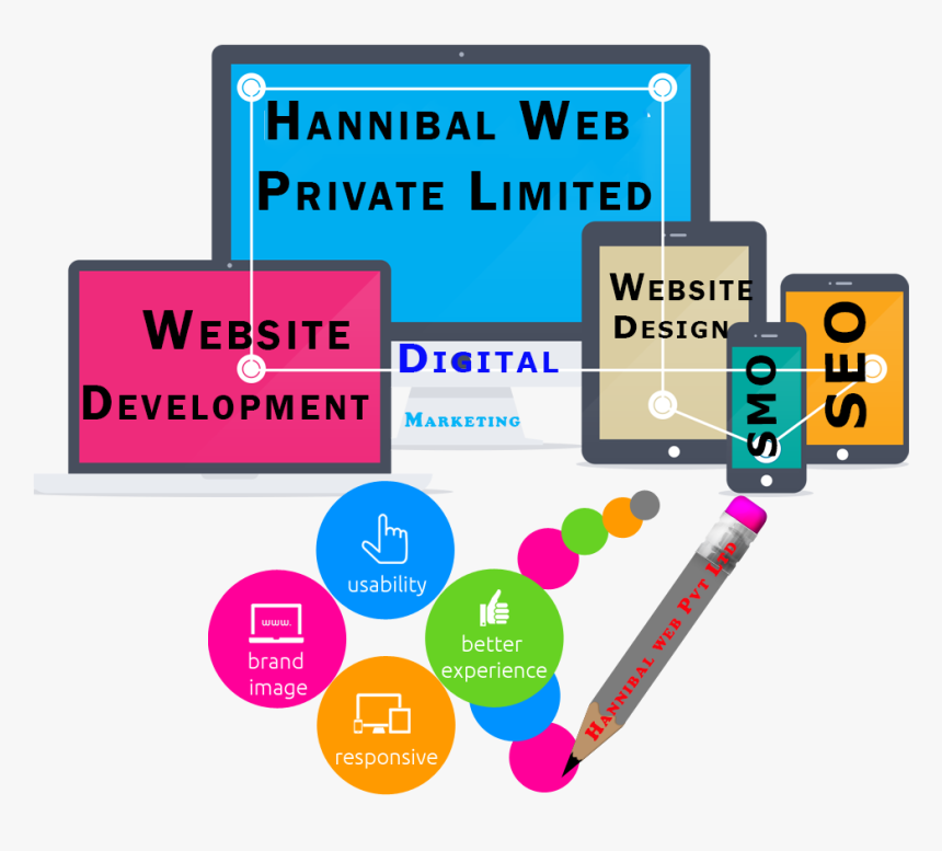 Hannibal Web Private Limited , Png Download - Join The Army Posters, Transparent Png