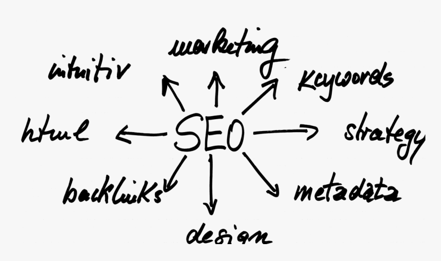 Calligraphy, HD Png Download