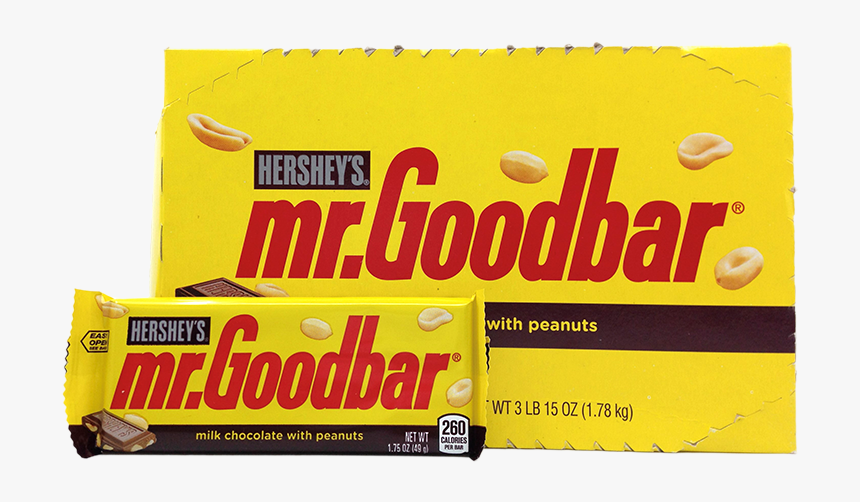 Packaging And Labeling, HD Png Download