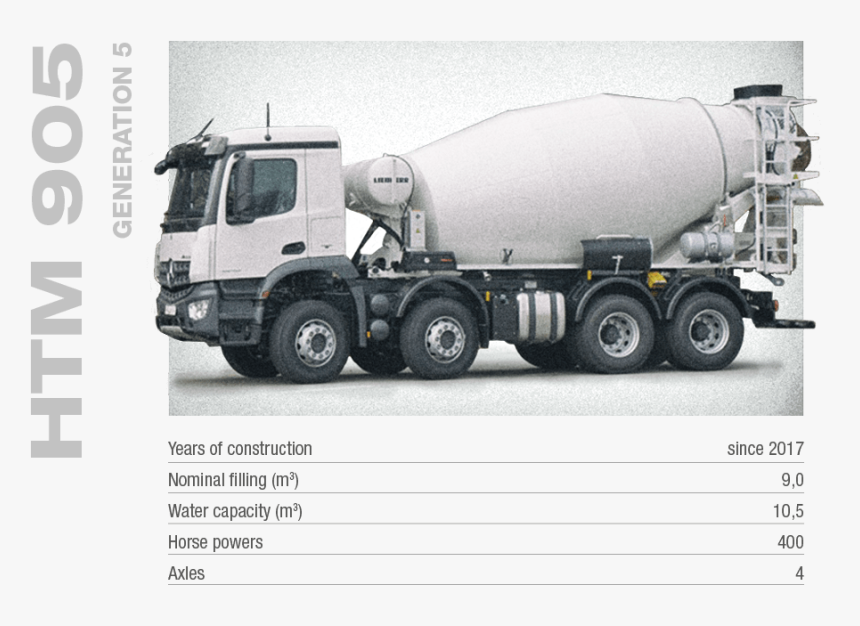 Cement Mixer Car Measure, HD Png Download