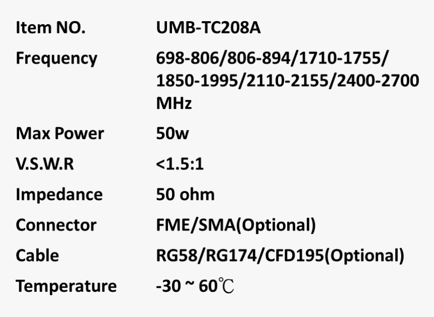 Proimages/umb-tc208a - Fatima Fertilizer, HD Png Download