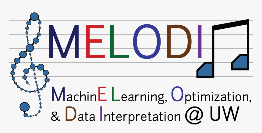 Image - Tucson Symphony Orchestra, HD Png Download