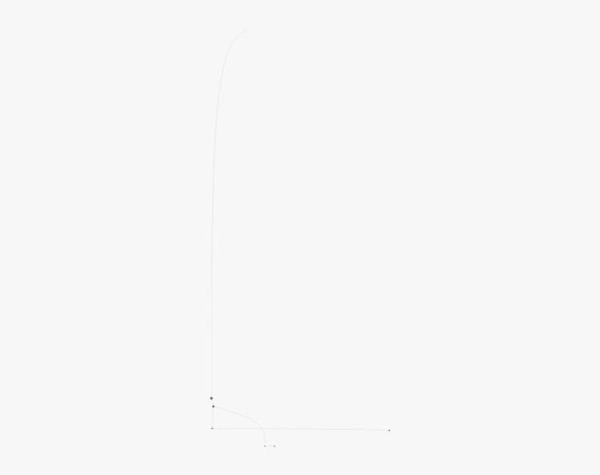 Projection Screen, HD Png Download