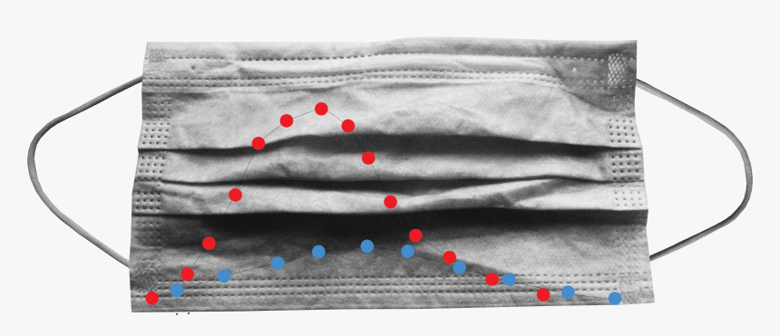 Coin Purse, HD Png Download