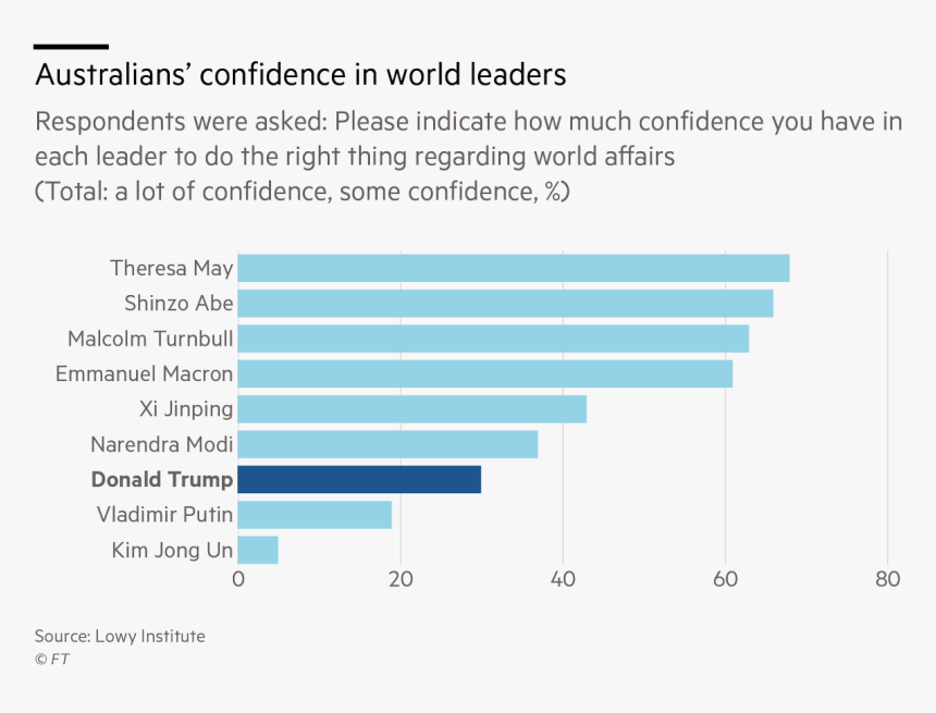 Screenshot, HD Png Download