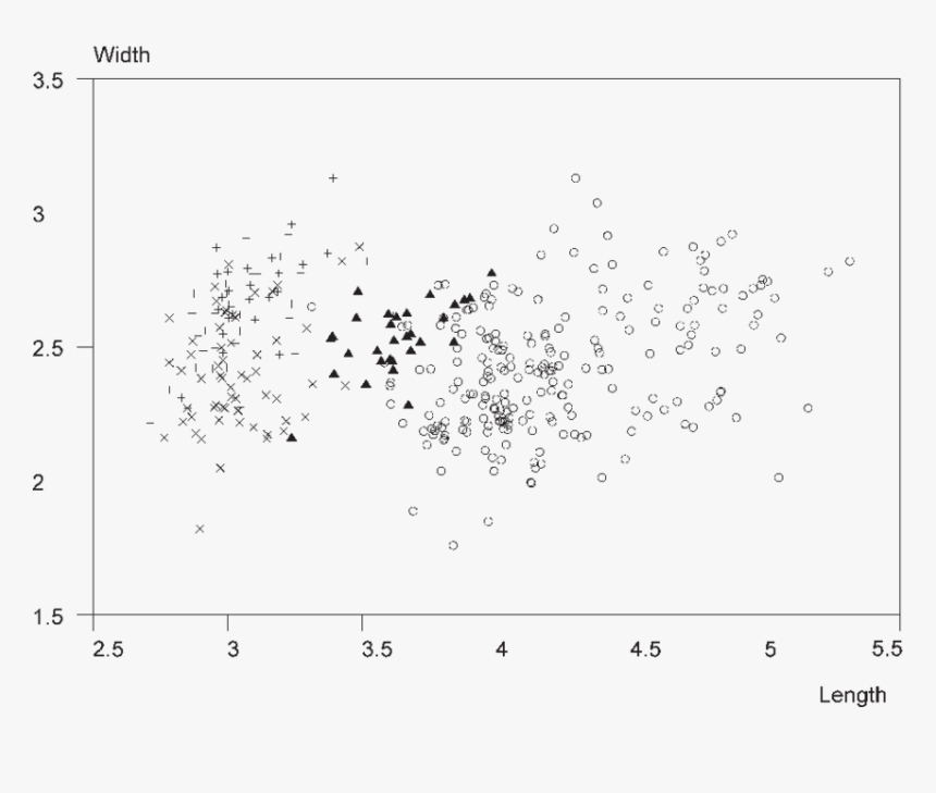 Diagram, HD Png Download