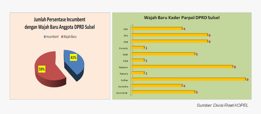 Diagram, HD Png Download