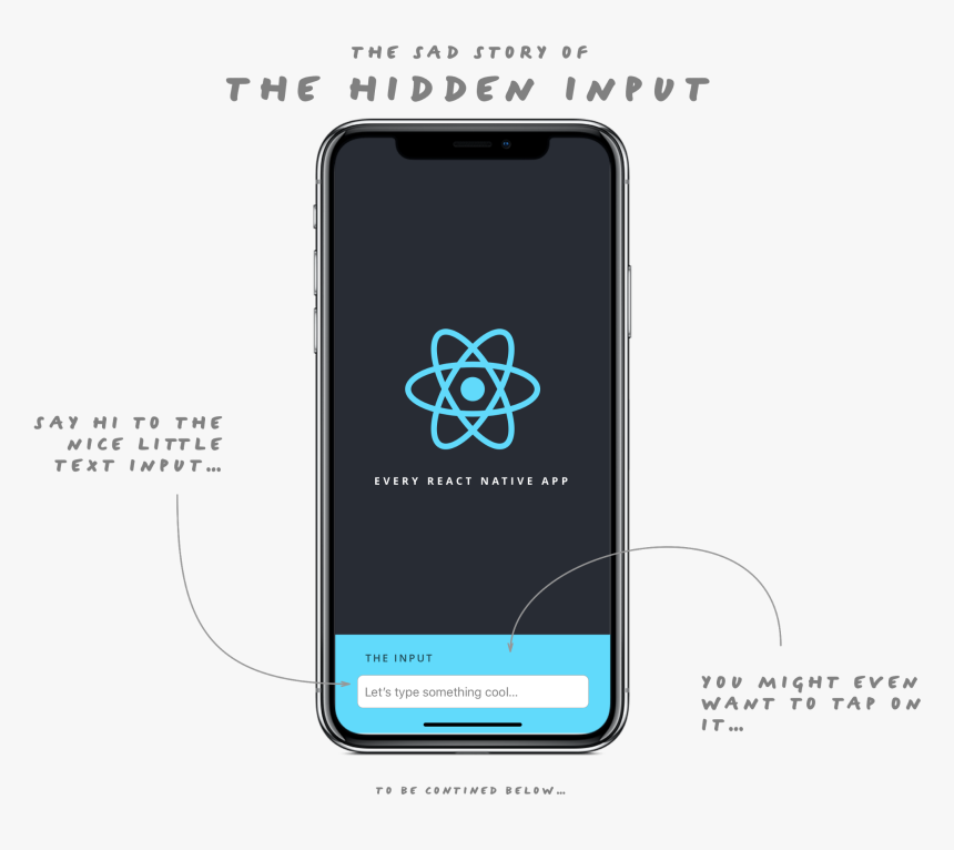 Iphone, HD Png Download
