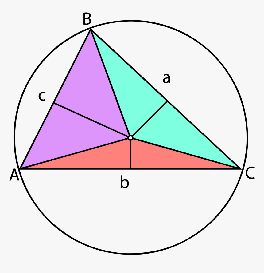 Triangles Png Pic - Triangle Circumcenter, Transparent Png