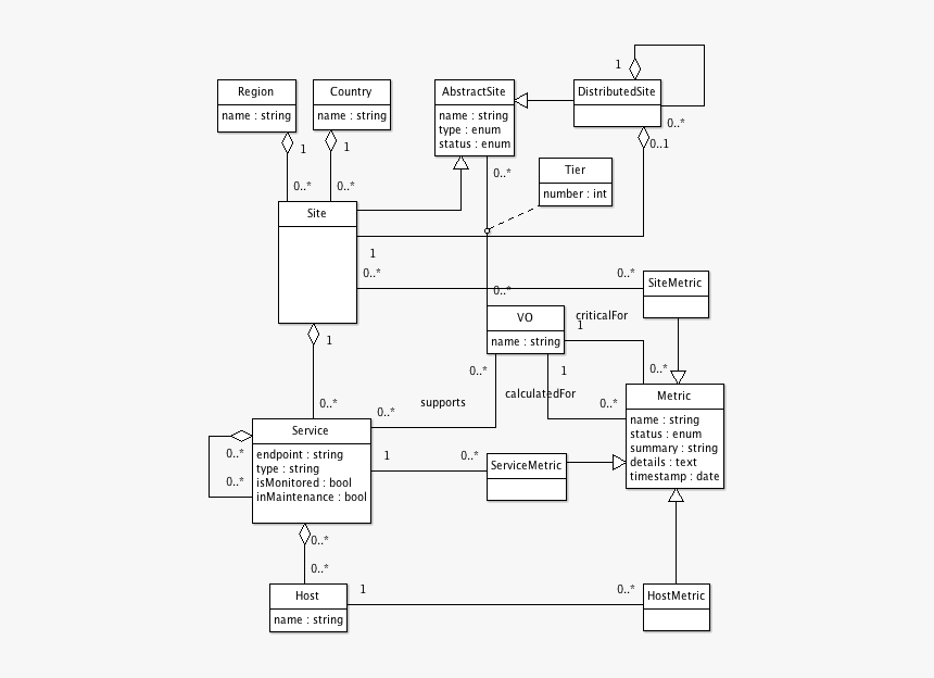 Screenshot, HD Png Download