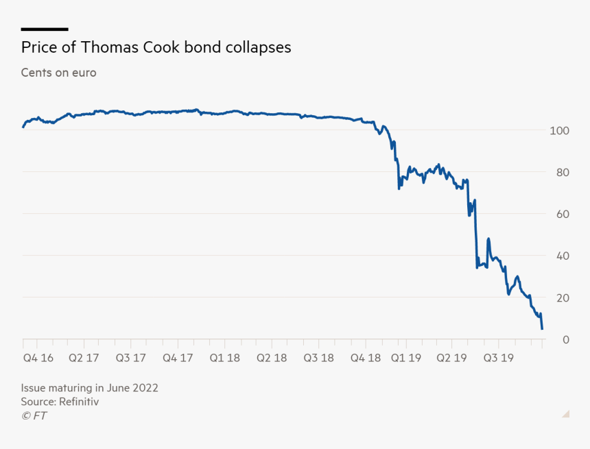 Diagram, HD Png Download