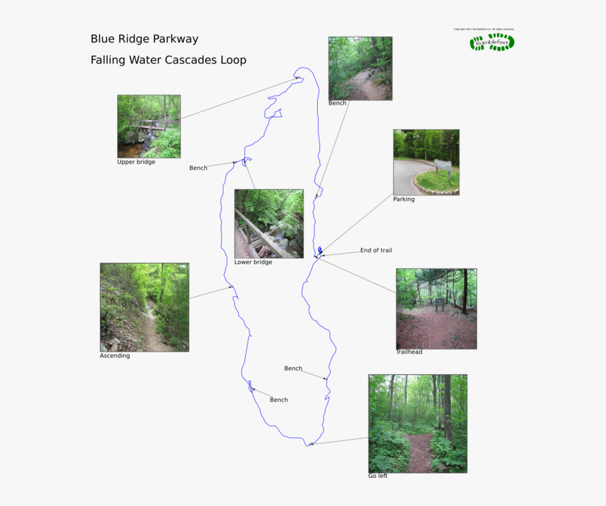 Falling Water Cascades Loop - Fallingwater Cascades, HD Png Download