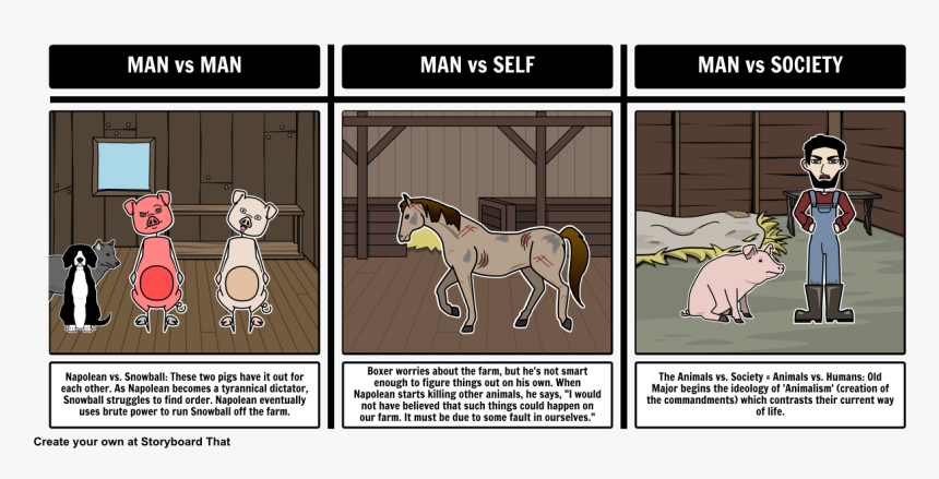 Storyboard Of Animal Farm, HD Png Download