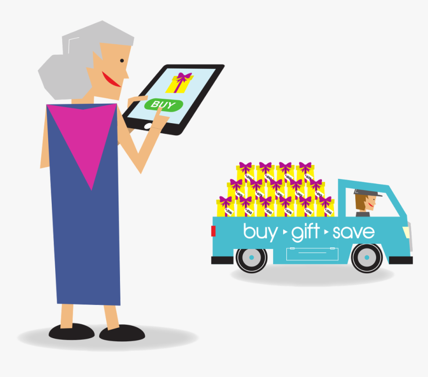 It Is Well Said That “necessity Is The Mother Of Invention, HD Png Download