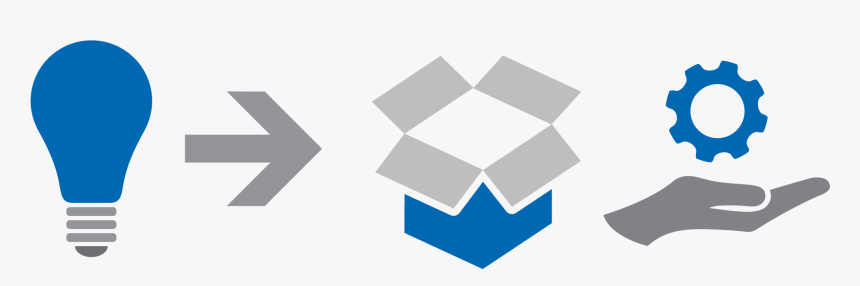 Mars Innovation S Commercialization Process - Commercialization Png, Transparent Png