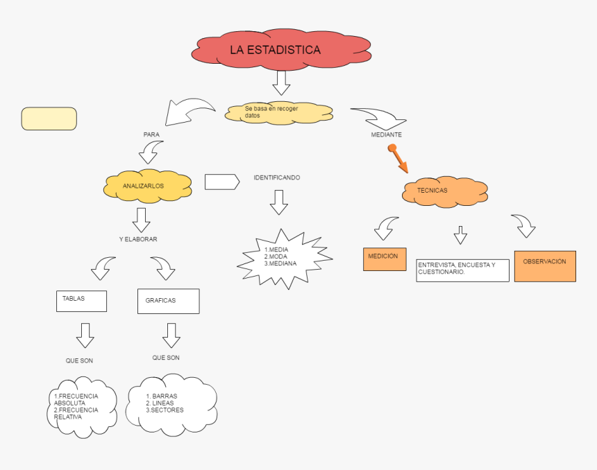 Diagram, HD Png Download
