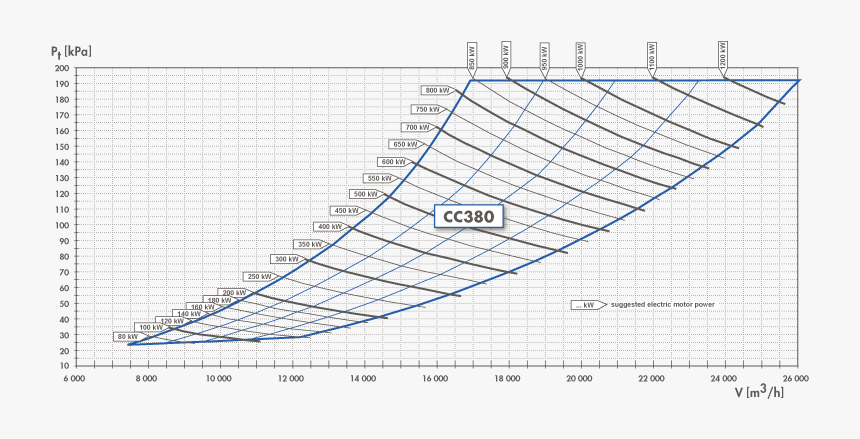 Diagram, HD Png Download
