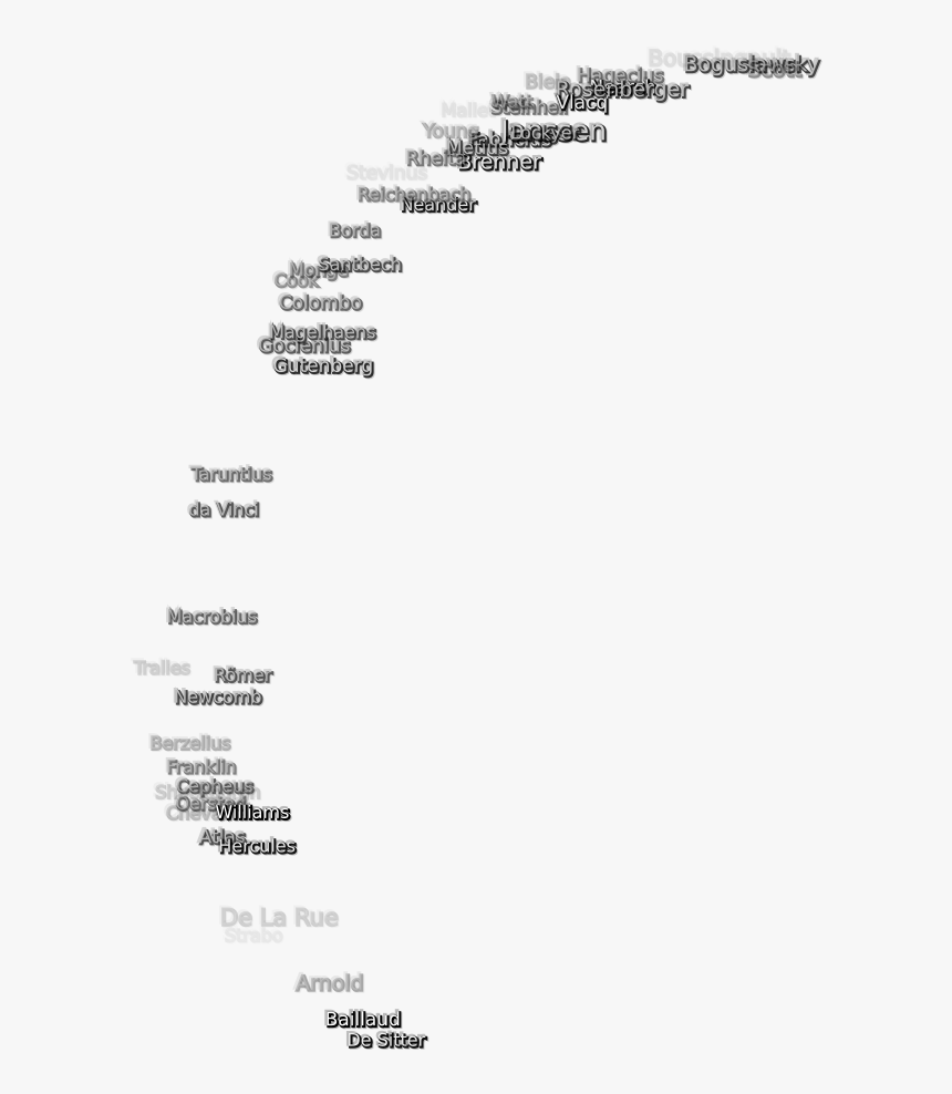 Slope, HD Png Download