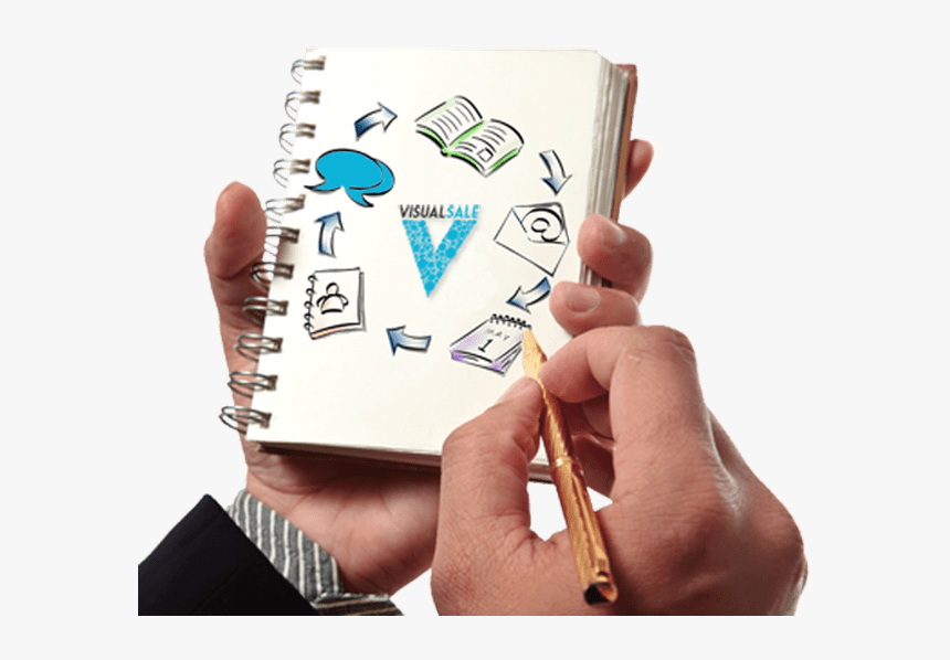 Thumb Image - Estrategias En Los Negocios, HD Png Download