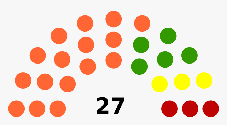 Circle Clipart , Png Download - Elecciones De 1966, Transparent Png