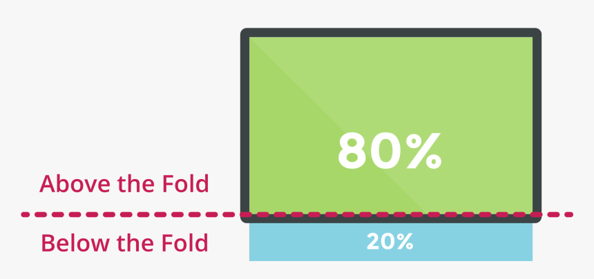 Content Marketers, Put Your Ctas Above The Fold - Graphic Design, HD Png Download