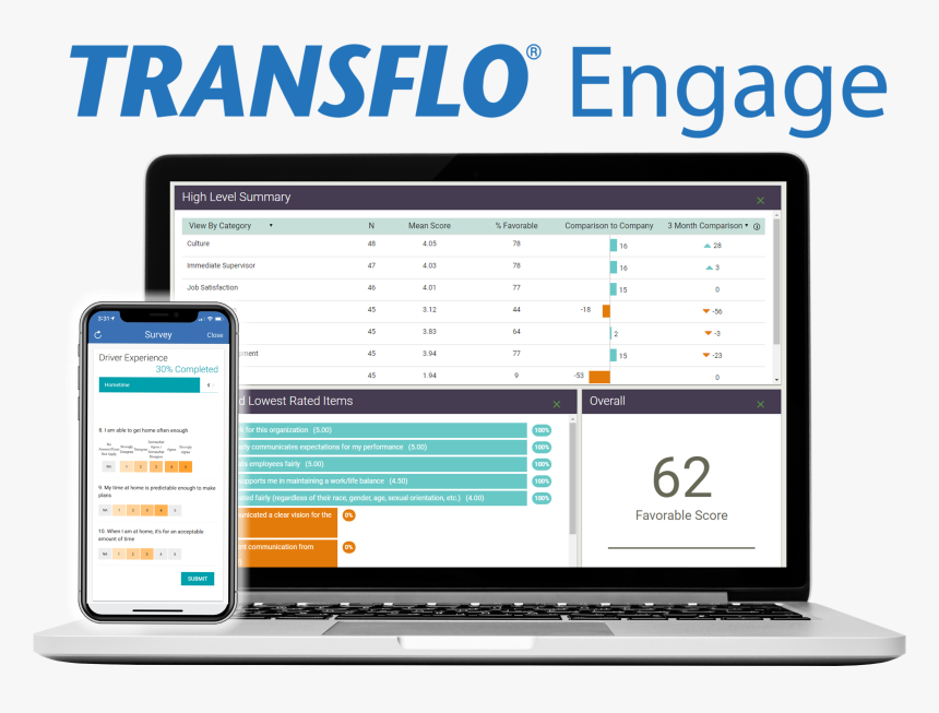 Netbook, HD Png Download