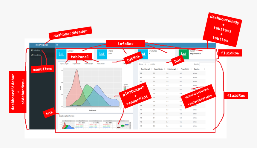 Diagram, HD Png Download