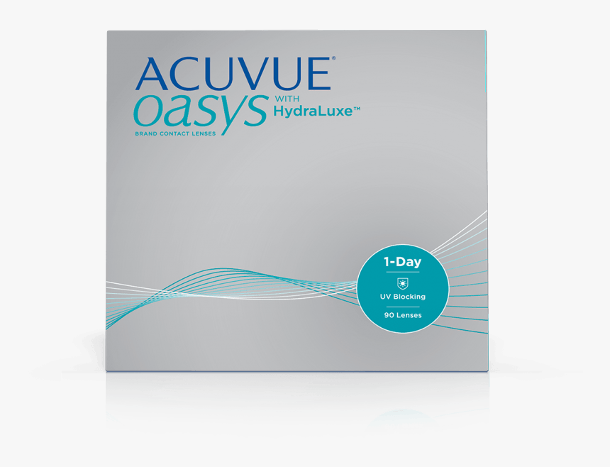 Acuvue Oasys 1-day With Hydraluxe, HD Png Download