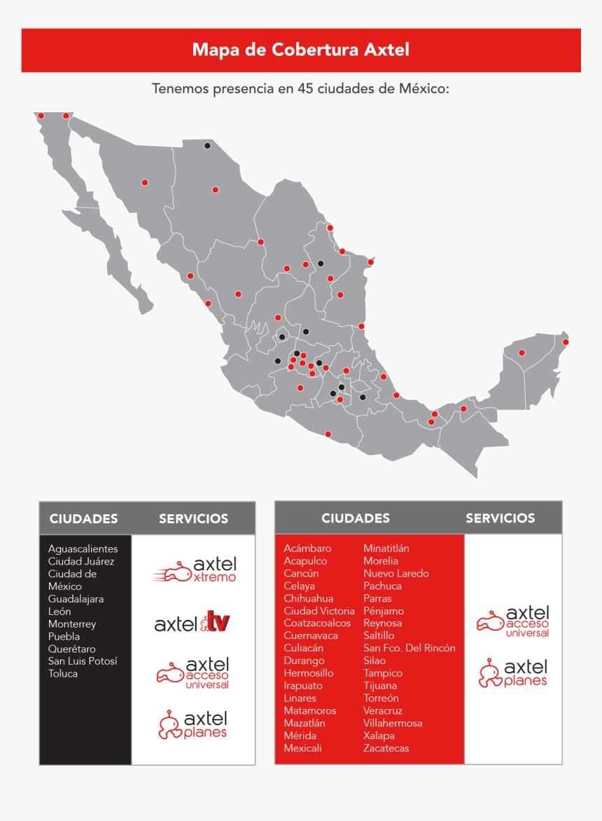 Imágen De Mapa De La República Mexicana Donde Se Muesta - Water Stress In Mexico, HD Png Download