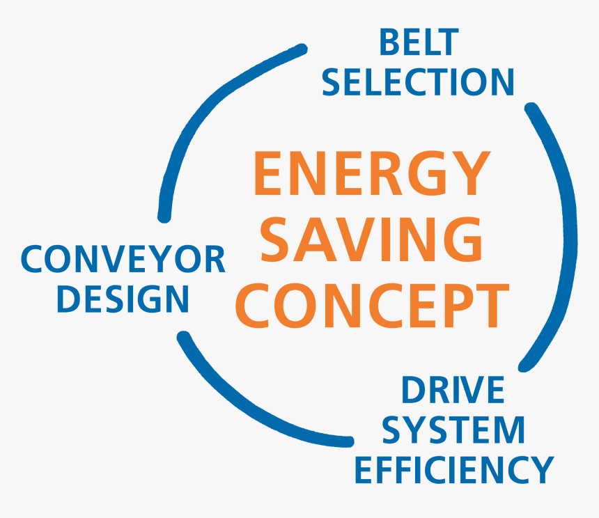 Majorelle Blue, HD Png Download