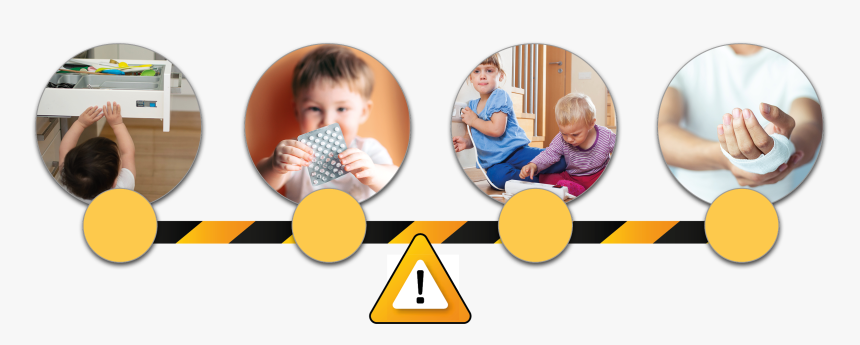 Prevencion De Accidentes En Niños, HD Png Download