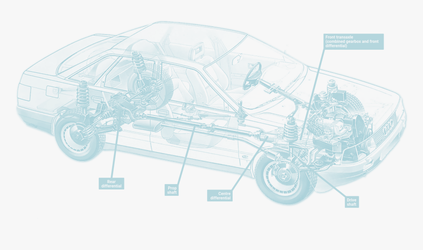 Front Wheel Drive Gearbox, HD Png Download