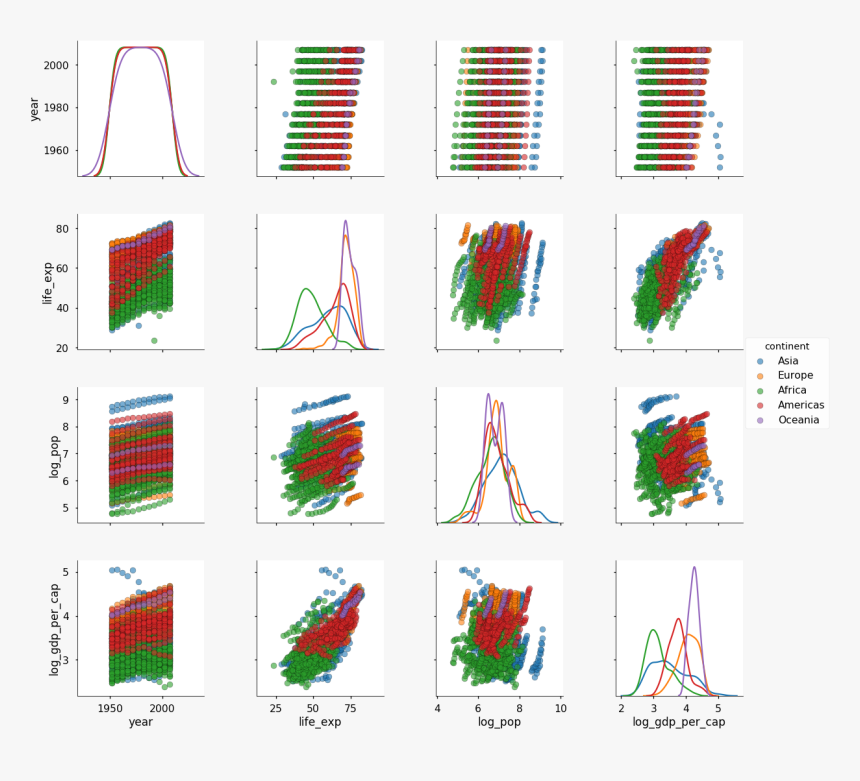 Icon, HD Png Download