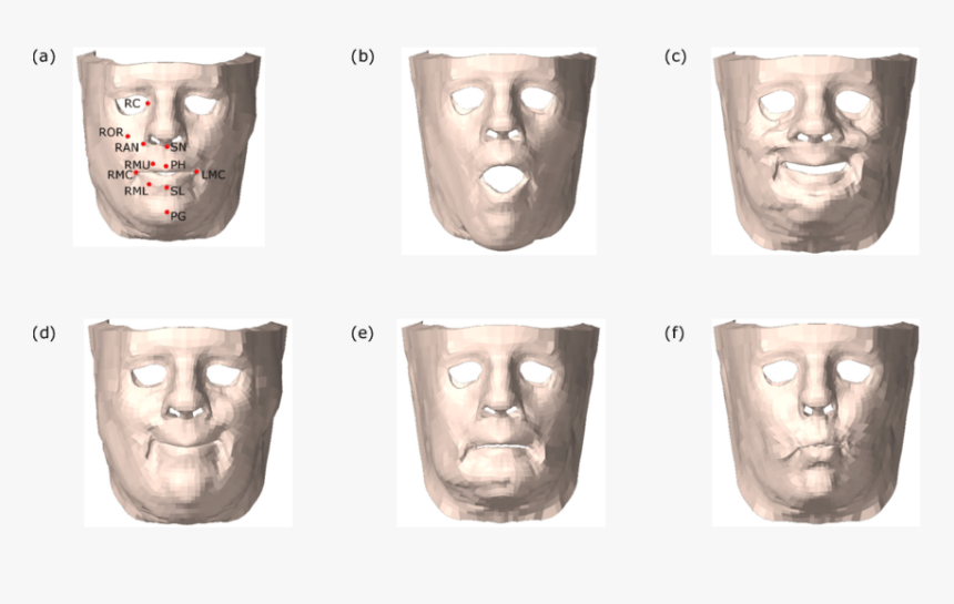 Wide Closed Mouth Smile, HD Png Download