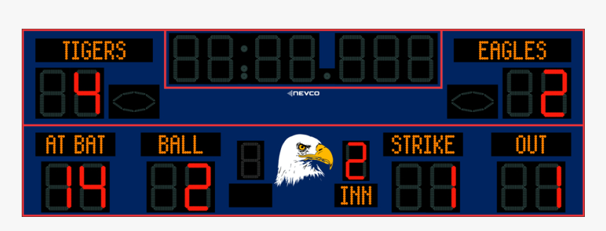 Scoreboard, HD Png Download