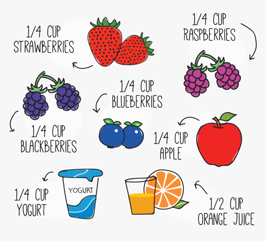 Fruit Smoothie Ingredients - Analysis Of Vegetable And Fruit Juices, HD Png Download