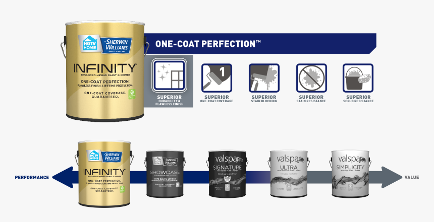 Coffee Cup, HD Png Download